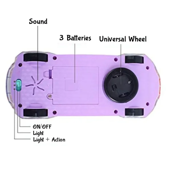 Durable Concept Car - Image 5